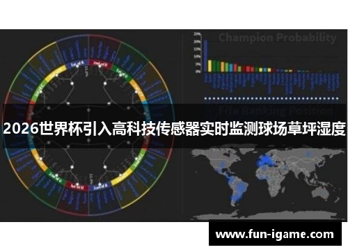 2026世界杯引入高科技传感器实时监测球场草坪湿度 2026世界杯引入高科技传感器实时监测球场草坪湿度