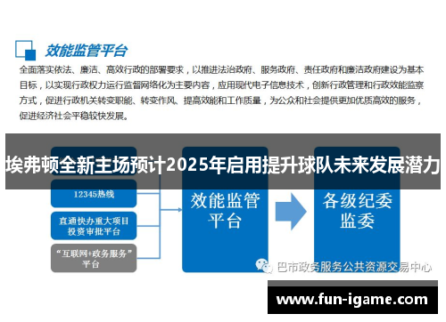 埃弗顿全新主场预计2025年启用提升球队未来发展潜力 埃弗顿全新主场预计2025年启用提升球队未来发展潜力